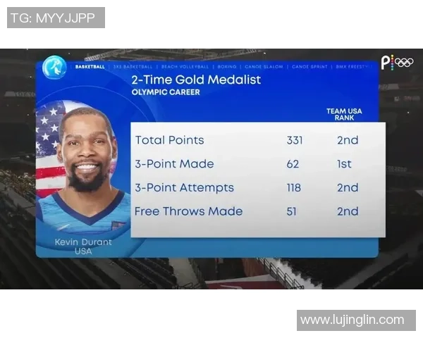 全场紧逼正成为NBA对立“三分激流”的新答案 全场紧逼正成为NBA对立“三分激流”的新答案